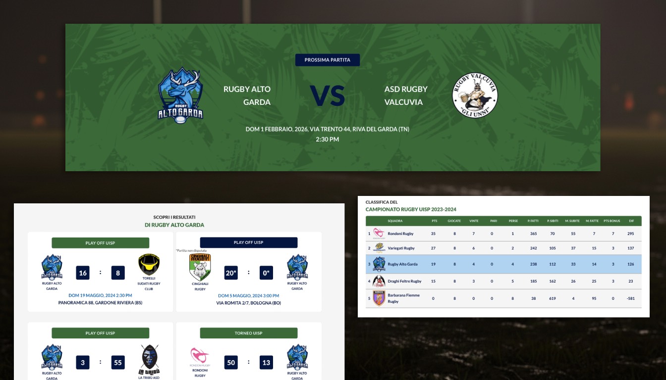 Rugby Alto Garda Case Study