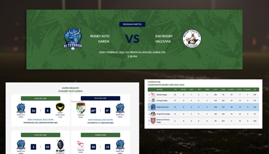 Progetto  Sito Web Rugby Alto Garda 3